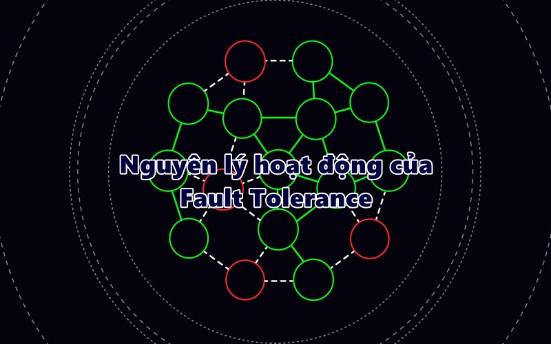 Fault tolerance là gì? 2