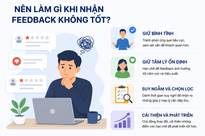 Nên làm gì khi nhận feedback không tốt?