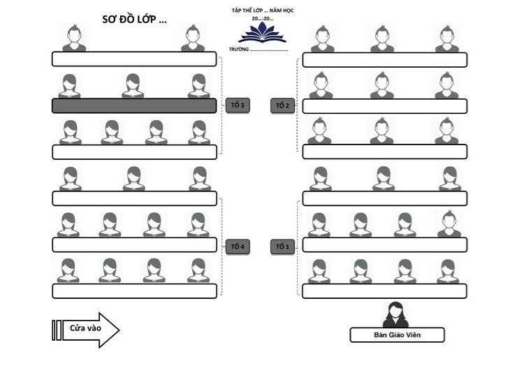 file sơ đồ lớp học 3
