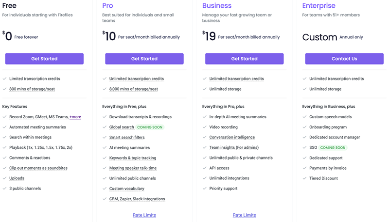 Fireflies AI là gì? (hình 3)