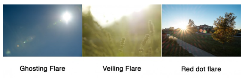 Flare là gì? - hình 3