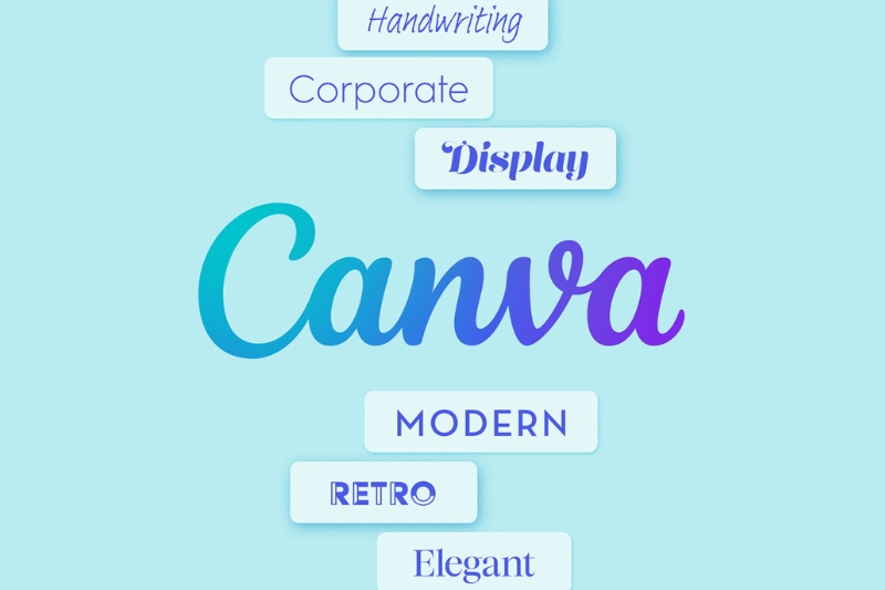 Font tiếng Việt Canva ảnh 1