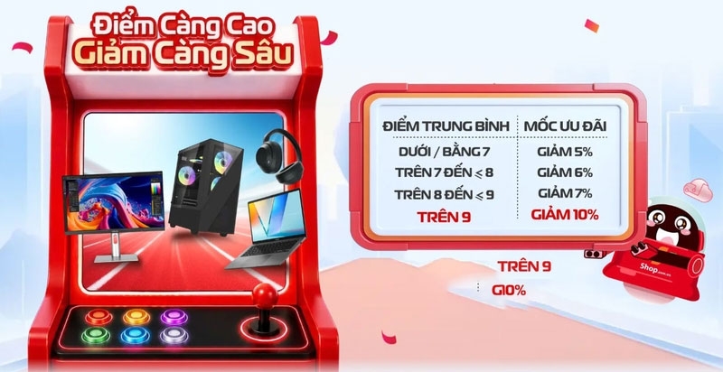 fpt-shop-tung-uu-dai-laptop-mua-tuu-truong-210192-2.jpg