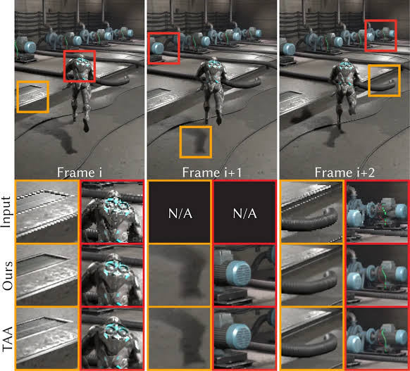 frame generation là gì 2.png