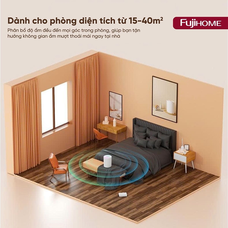 Máy tạo độ ẩm Fujihome HM05A (hình 6)