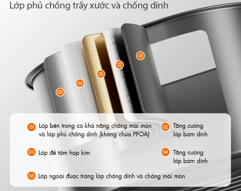 Nồi chiên không dầu Gaabor 5 lít AF-45M01A (hình 6)