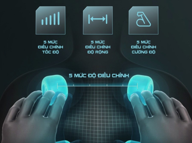Ghế massage Boss MCB-903 - hình 3