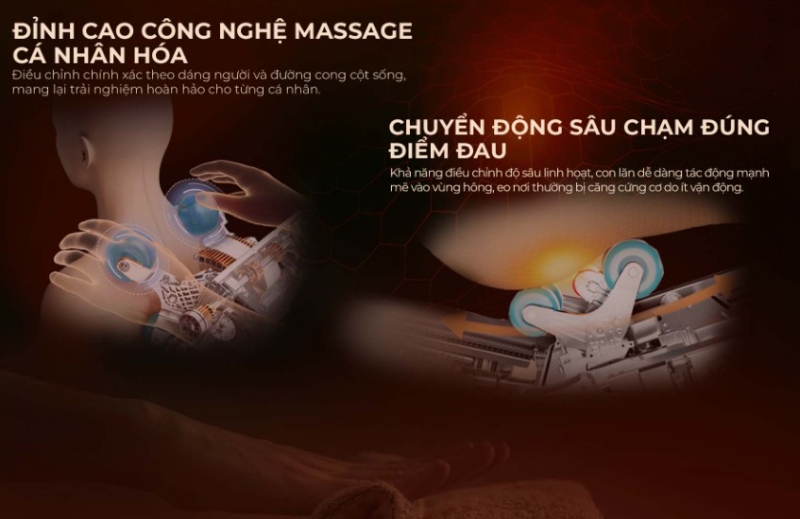 Ghế massage Boss MCB-904 - hình 6