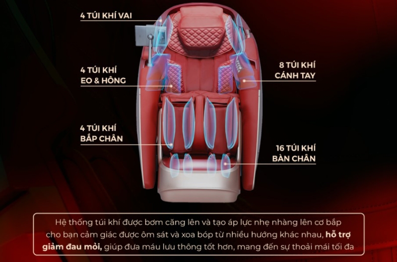 Ghế massage Boss MCB-904 - hình 13