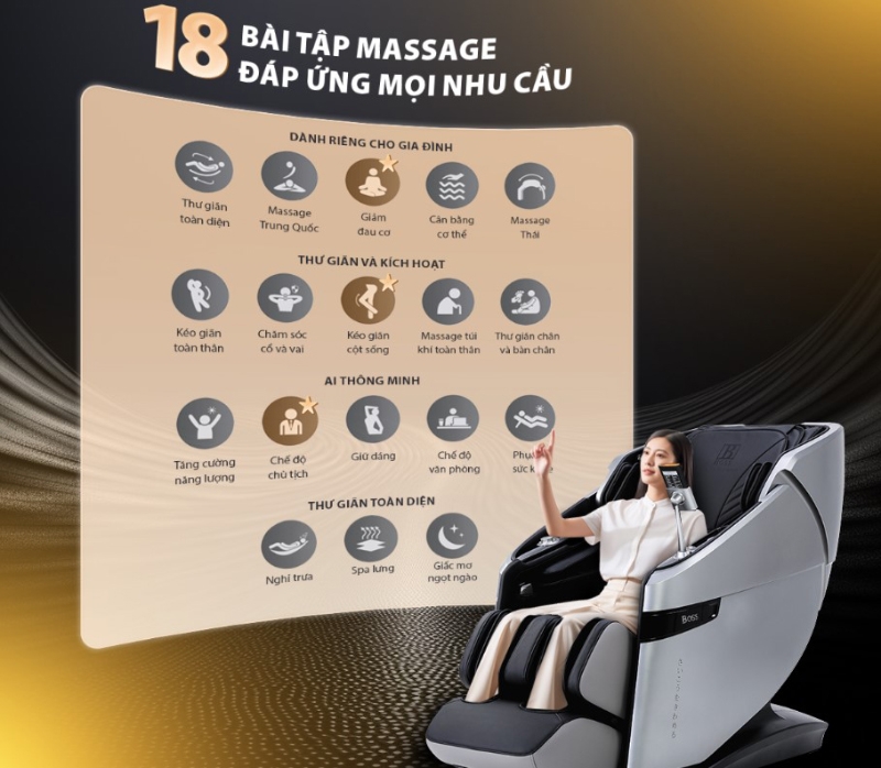 Ghế massage Boss MCB-909 - hình 8