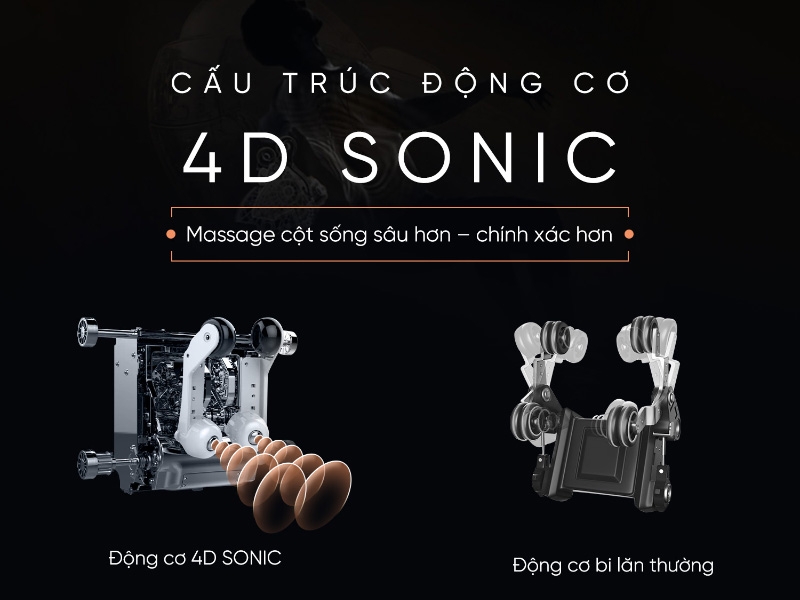 Ghế Massage FUJILUX AquaSonic S33 (hình 5)