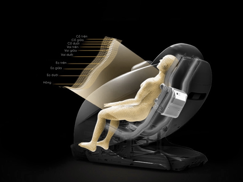 Ghế Massage FUJILUX AquaSonic S33 (hình 6)