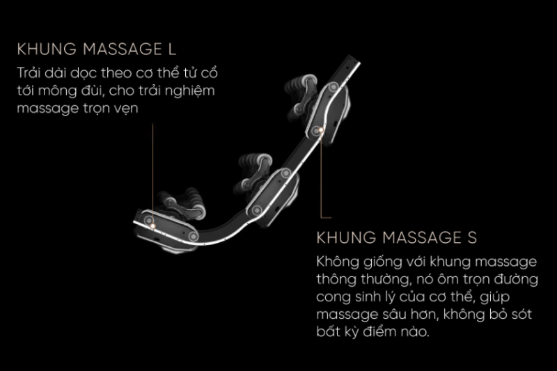 Ghế Massage FUJILUX AquaSonic S66 (hình 8)