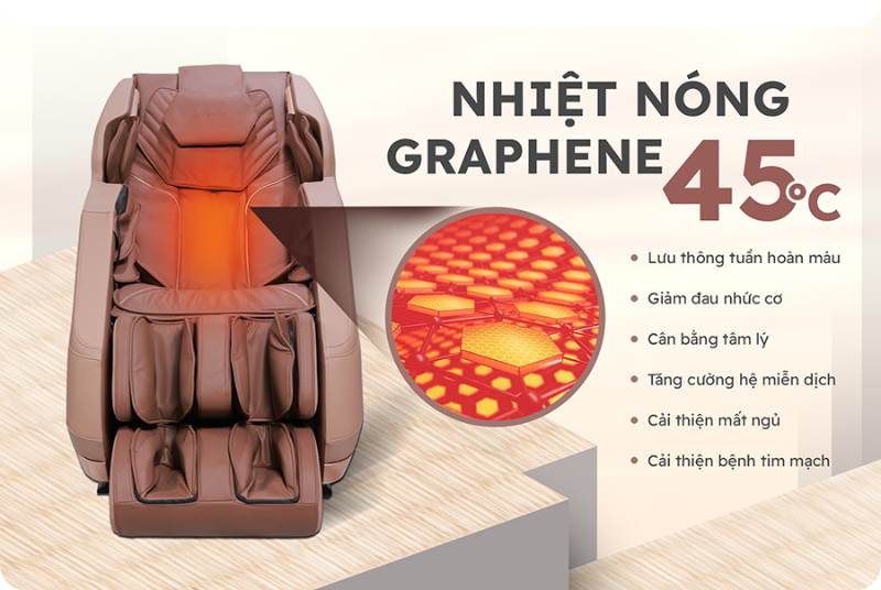 Ghế Massage FUJILUX JP-3000 (hình 4)