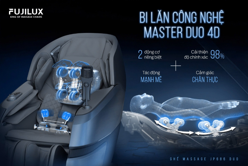 Ghế massage FUJILUX JP-686 Duo (hình 2)