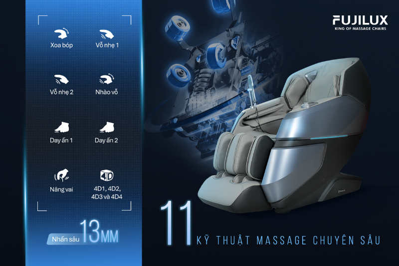 Ghế massage FUJILUX JP-686 Duo (hình 5)