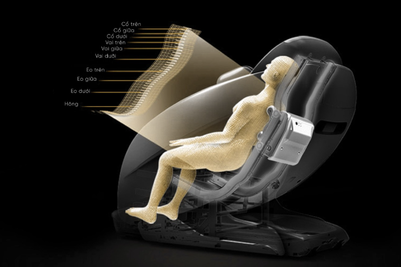 Ghế Massage FUJILUX S88 Sonic Wave  (hình 5)