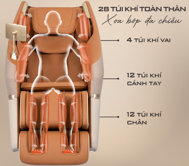 Ghế massage Poongsan MCP-279 - hình 8