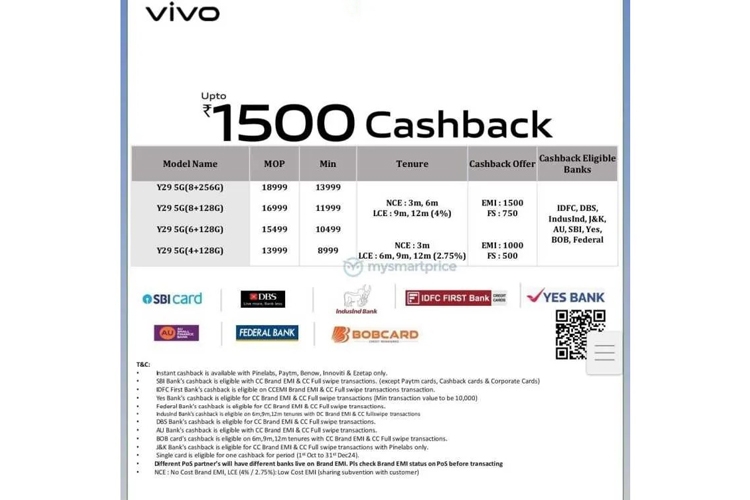 Giá bán của vivo Y29 5G bị rò rỉ