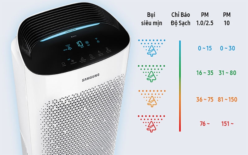 gia dụng thông minh Elite ảnh 8