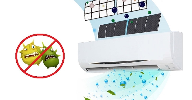 giá vệ sinh máy lạnh hình 1