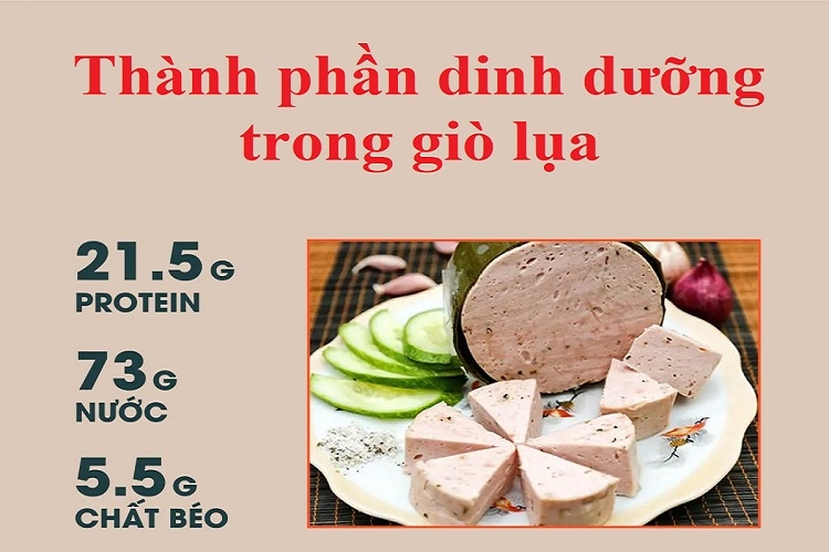 Giò lụa bao nhiêu calo? (Hình 2)