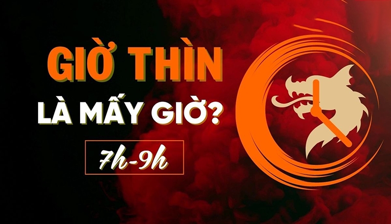 Giờ Thìn là mấy giờ? (hình 1)