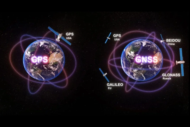 GNSS là gì? - hình 3