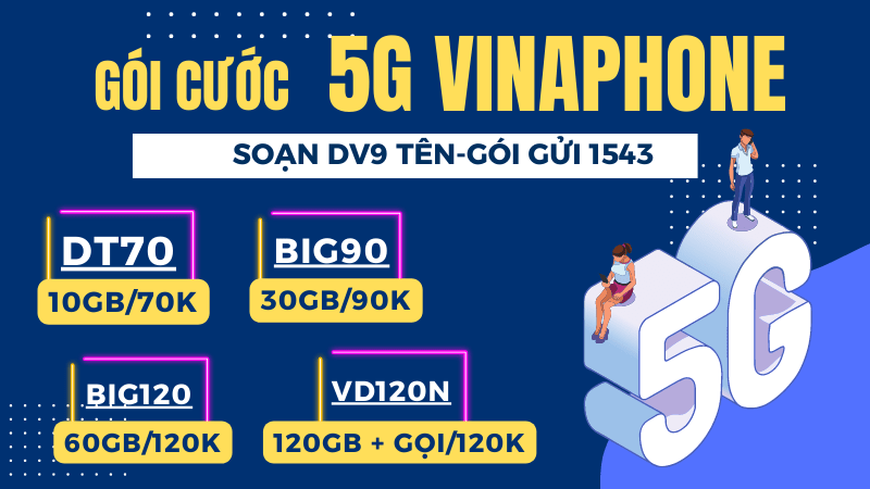 Gói cước 5G Tết 2025 (ảnh 3)