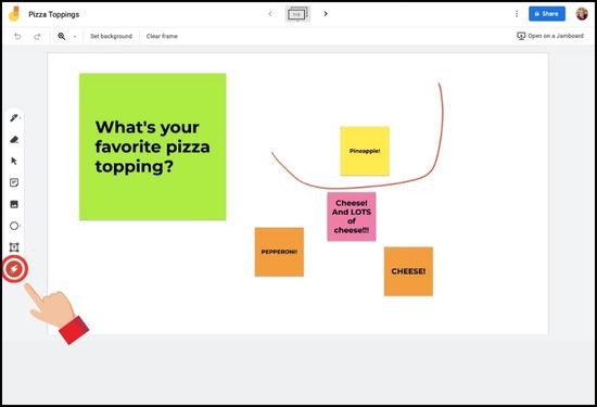 su dung con tro de nhan manh
