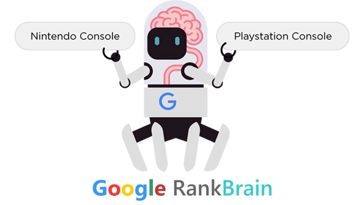 Google RankBrain là một thuật toán xây dựng trên nền tảng học máy (AI)