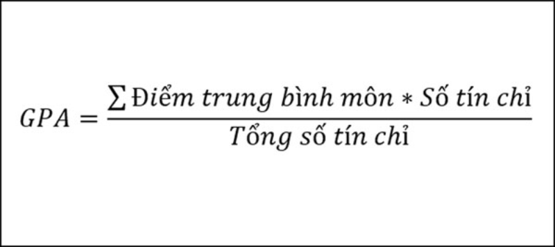 GPA bao nhiêu là giỏi? (hình 3)