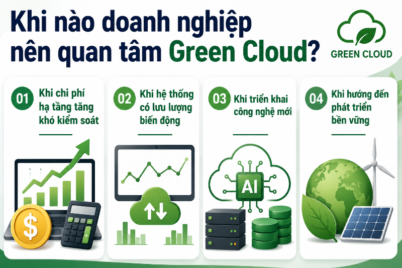 Green Cloud - hình 8
