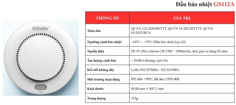 Tìm hiểu về GS06 V2: Giải pháp truyền tin báo cháy hữu hiệu 12