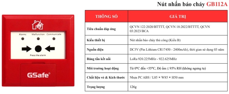 Tìm hiểu về GS06 V2: Giải pháp truyền tin báo cháy hữu hiệu 9