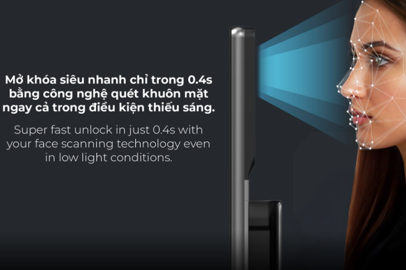 Khóa điện tử nhận diện khuôn mặt Hafele Horizon PP2501W - hình 5