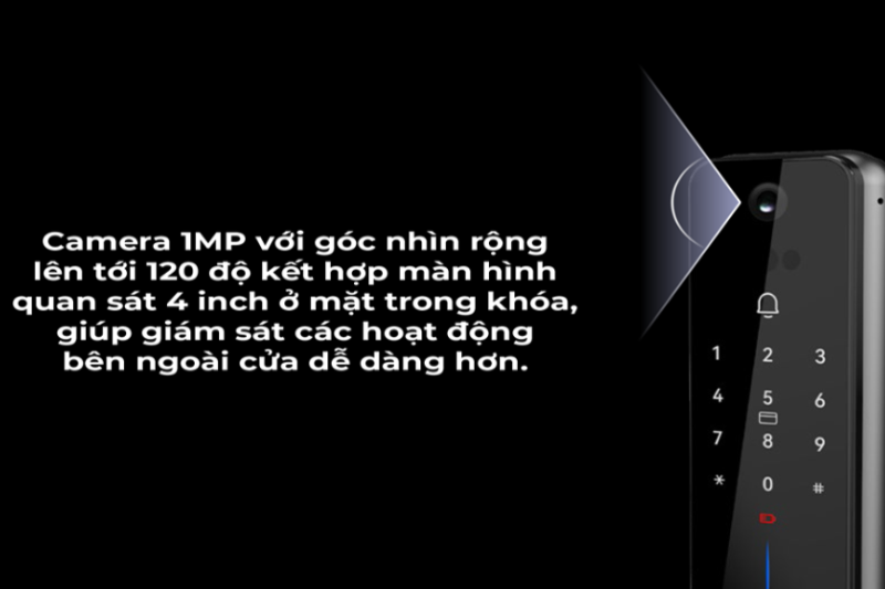Khóa điện tử nhận diện khuôn mặt Hafele Horizon PP2501W - hình 3
