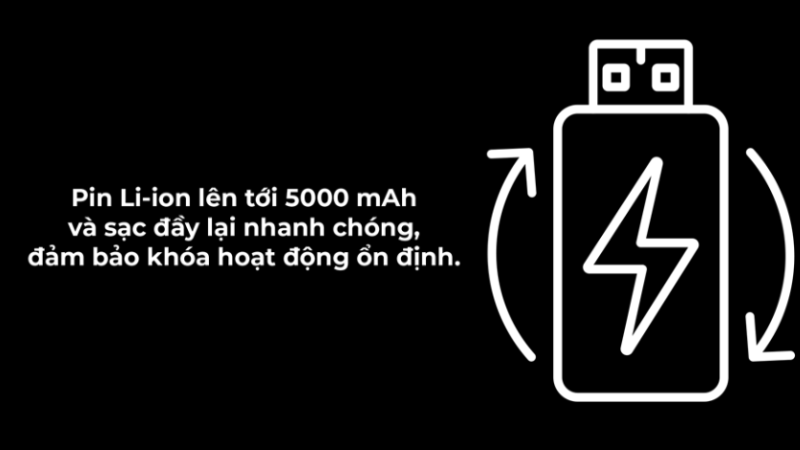 Khóa điện tử nhận diện khuôn mặt Hafele Horizon PP2501W - hình 6