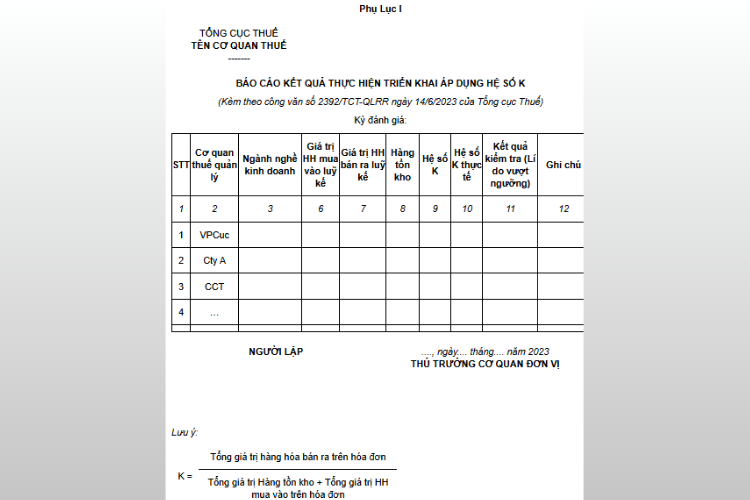hệ số k là gì 2