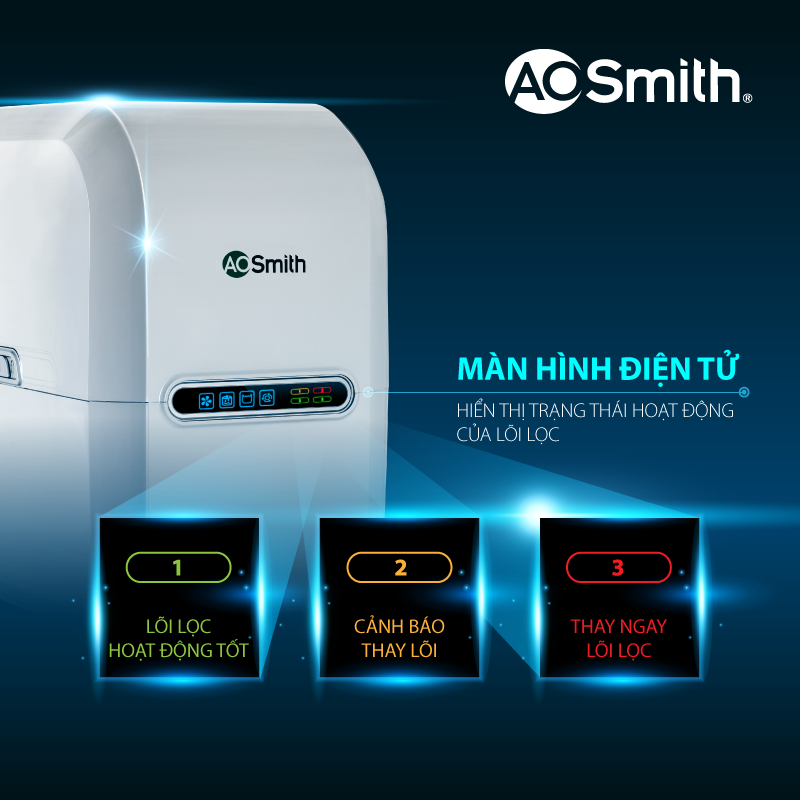 hệ thống kiểm soát điện tử EPM - hình 1