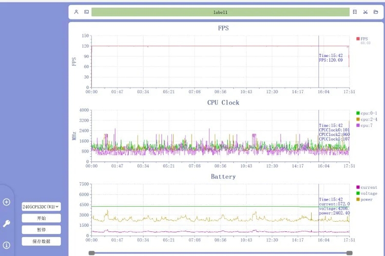 MIX Flip đạt tốc độ khung hình trung bình 119.8 FPS trong game Honor of Kings