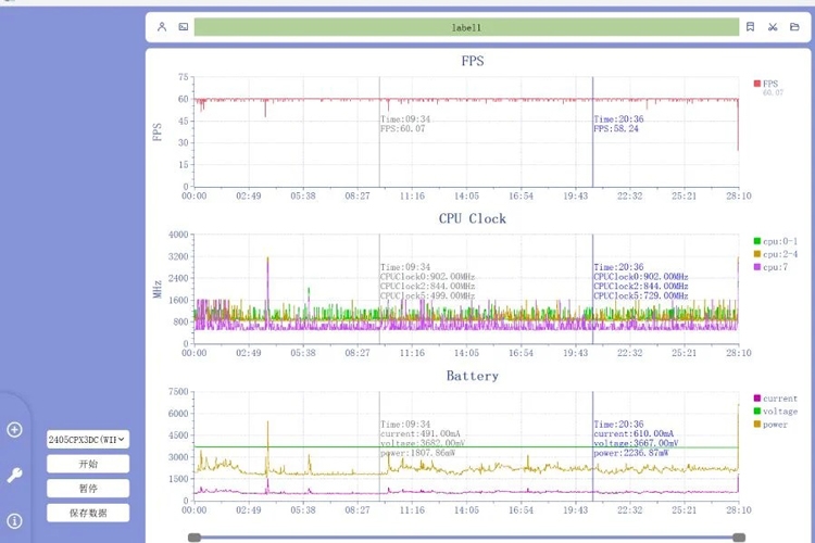 MIX Flip chỉ đạt 59.5FPS ở độ phân giải 720p trong game Genshin Impact