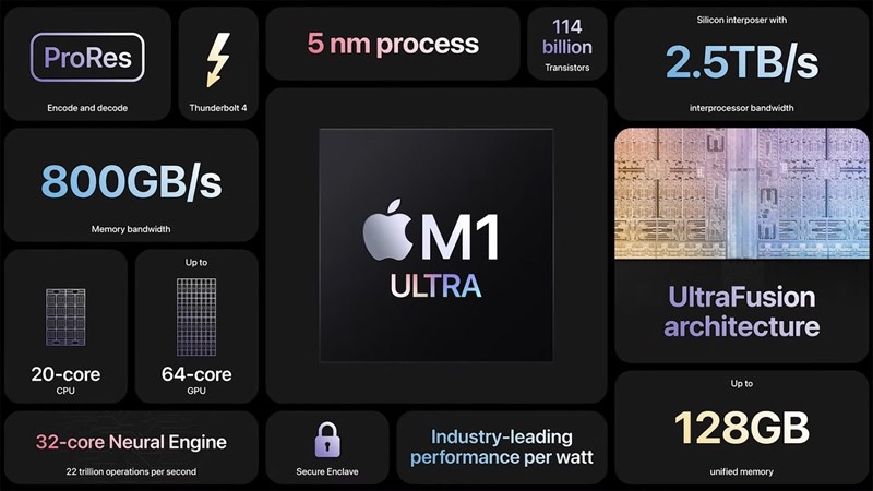 hieu-nang-macbook-chip-cpu-va-bo-nho-quyet-dinh-dieu-gi.jpg