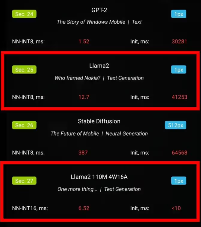 MediaTek Dimensity 9600 Pro - hình 6