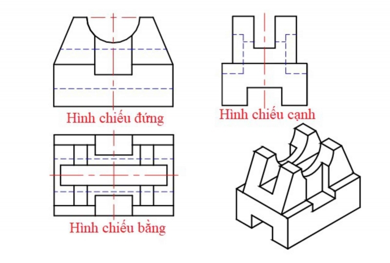 hình chiếu vuông góc là gì 2.jpg