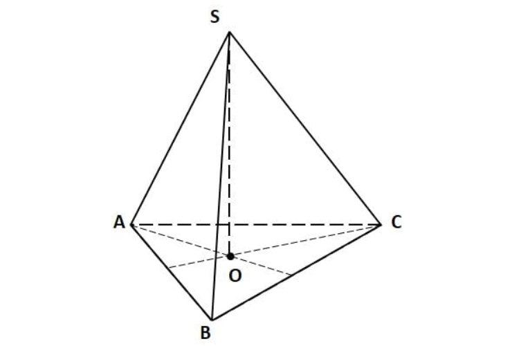 hình chóp tam giác đều là gì 3