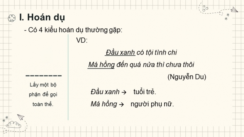 Hoán dụ là gì? (hình 3)