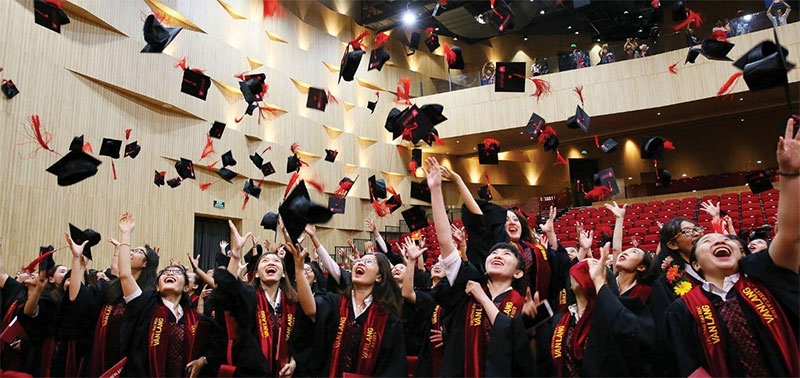 Học phí Văn Lang 2025 hình 2