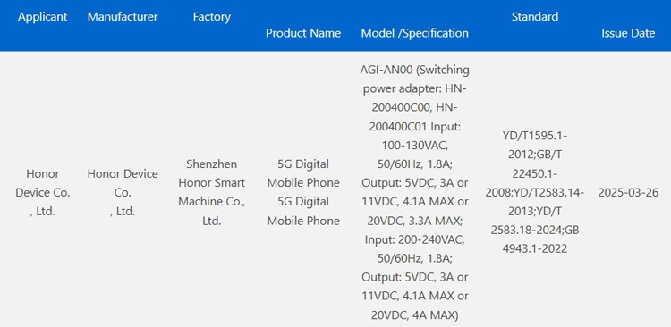 HONOR GT Pro 3C đạt chứng nhận với sạc nhanh 80W