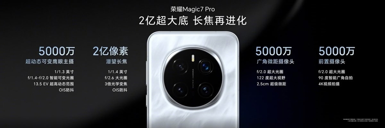 Honor Magic7 series ra mắt với camera tele 200MP, vi xử lý Snapdragon 8 Elite cao cấp nhất - hình 1